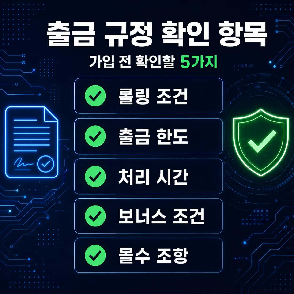 토토사이트 출금 규정 확인 항목 5가지 인포그래픽 — 롤링 조건, 출금 한도, 처리 시간, 보너스 조건, 몰수 조항